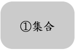 ①集合